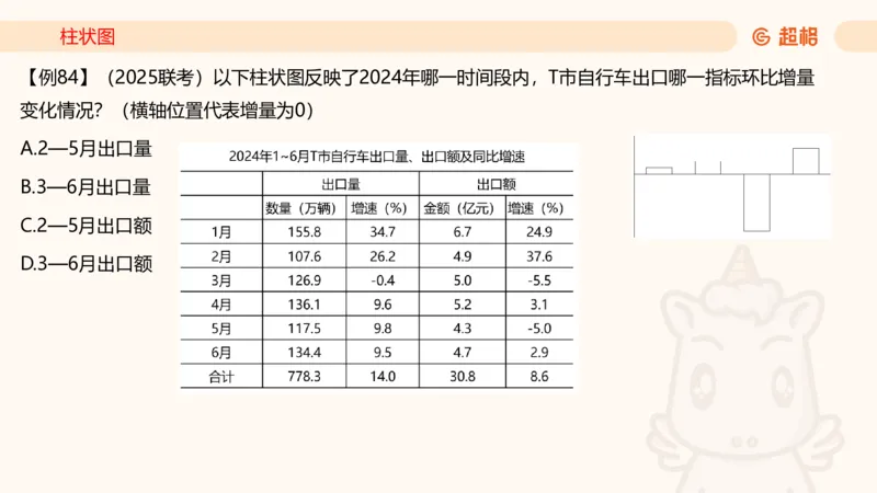 2026资料分析夸夸刷第5节_2026考公资料_超格合集_公考-夸夸刷2026超格行测+申论（五合一）夸夸刷刷题营_资料分析_课件