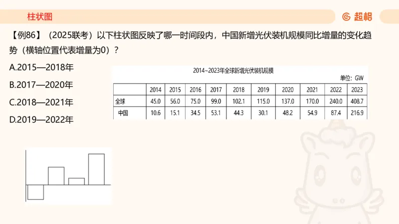 2026资料分析夸夸刷第5节_2026考公资料_超格合集_公考-夸夸刷2026超格行测+申论（五合一）夸夸刷刷题营_资料分析_课件