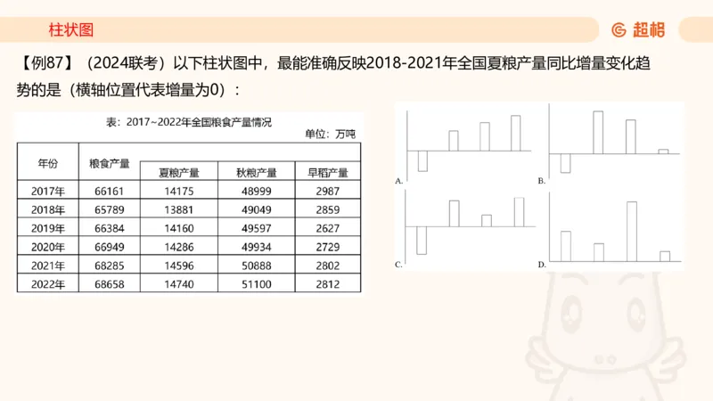 2026资料分析夸夸刷第5节_2026考公资料_超格合集_公考-夸夸刷2026超格行测+申论（五合一）夸夸刷刷题营_资料分析_课件