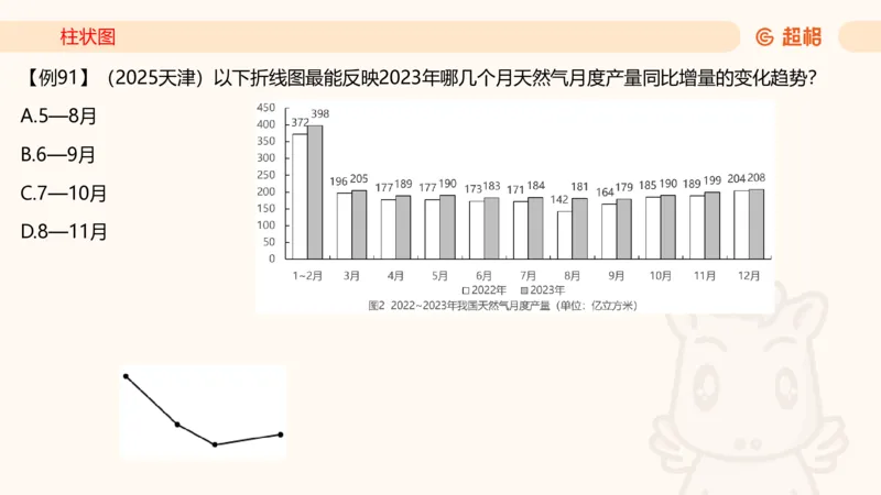 2026资料分析夸夸刷第5节_2026考公资料_超格合集_公考-夸夸刷2026超格行测+申论（五合一）夸夸刷刷题营_资料分析_课件