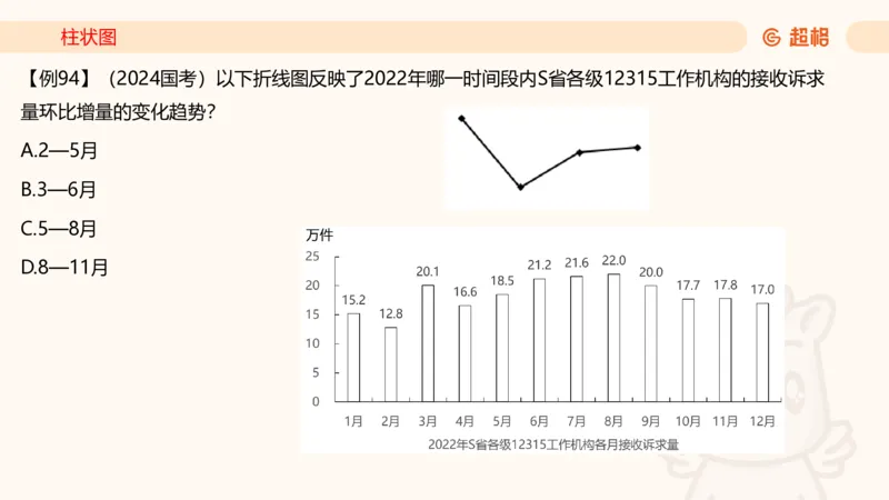 2026资料分析夸夸刷第5节_2026考公资料_超格合集_公考-夸夸刷2026超格行测+申论（五合一）夸夸刷刷题营_资料分析_课件