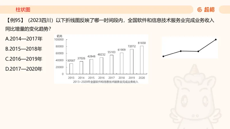 2026资料分析夸夸刷第5节_2026考公资料_超格合集_公考-夸夸刷2026超格行测+申论（五合一）夸夸刷刷题营_资料分析_课件