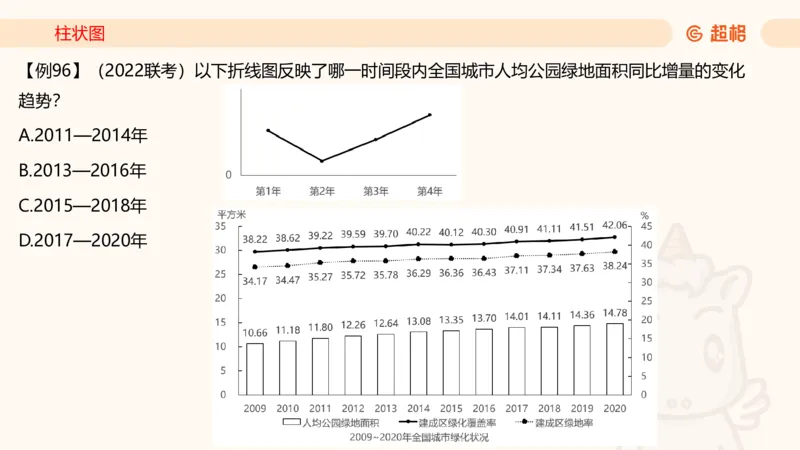 2026资料分析夸夸刷第5节_2026考公资料_超格合集_公考-夸夸刷2026超格行测+申论（五合一）夸夸刷刷题营_资料分析_课件