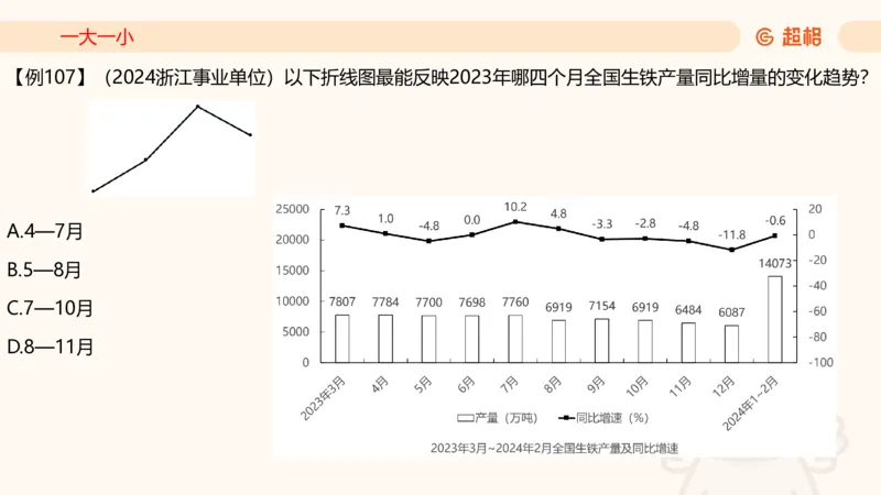 2026资料分析夸夸刷第5节_2026考公资料_超格合集_公考-夸夸刷2026超格行测+申论（五合一）夸夸刷刷题营_资料分析_课件