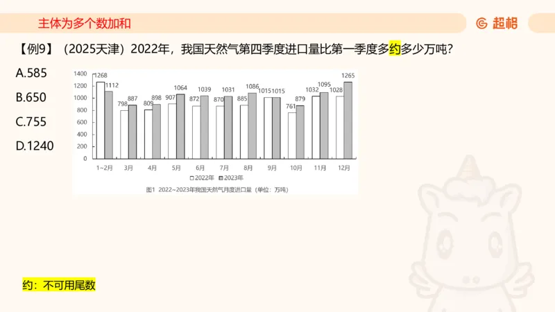 2026资料分析夸夸刷第5节_2026考公资料_超格合集_公考-夸夸刷2026超格行测+申论（五合一）夸夸刷刷题营_资料分析_课件