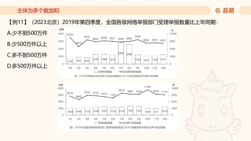 2026资料分析夸夸刷第5节_2026考公资料_超格合集_公考-夸夸刷2026超格行测+申论（五合一）夸夸刷刷题营_资料分析_课件