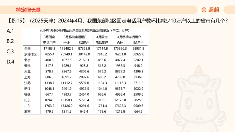 2026资料分析夸夸刷第5节_2026考公资料_超格合集_公考-夸夸刷2026超格行测+申论（五合一）夸夸刷刷题营_资料分析_课件