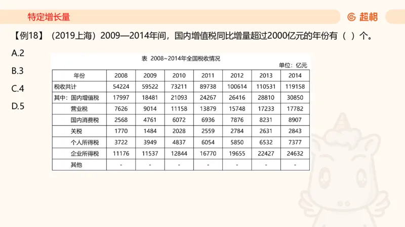 2026资料分析夸夸刷第5节_2026考公资料_超格合集_公考-夸夸刷2026超格行测+申论（五合一）夸夸刷刷题营_资料分析_课件