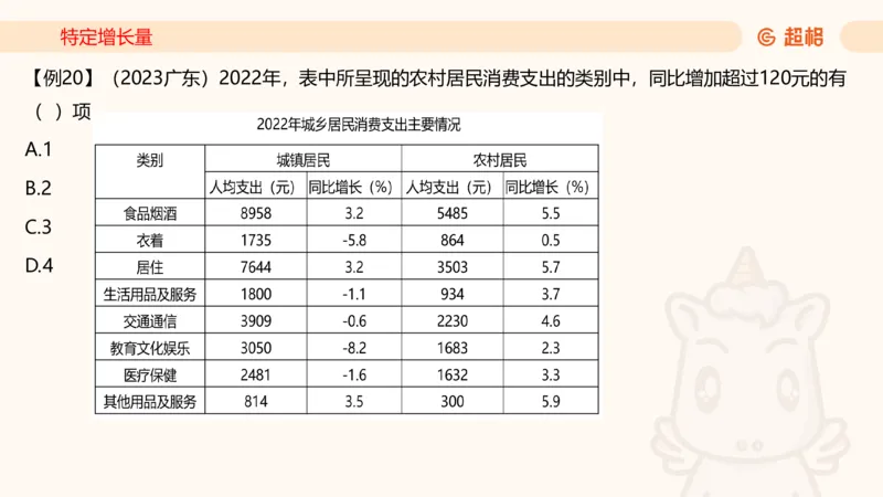 2026资料分析夸夸刷第5节_2026考公资料_超格合集_公考-夸夸刷2026超格行测+申论（五合一）夸夸刷刷题营_资料分析_课件