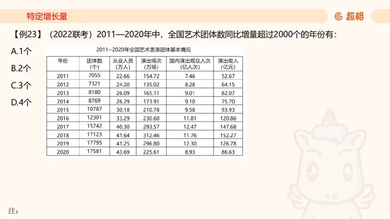 2026资料分析夸夸刷第5节_2026考公资料_超格合集_公考-夸夸刷2026超格行测+申论（五合一）夸夸刷刷题营_资料分析_课件