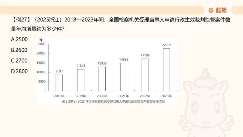 2026资料分析夸夸刷第5节_2026考公资料_超格合集_公考-夸夸刷2026超格行测+申论（五合一）夸夸刷刷题营_资料分析_课件