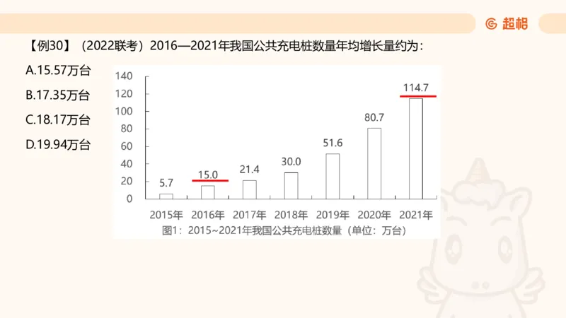 2026资料分析夸夸刷第5节_2026考公资料_超格合集_公考-夸夸刷2026超格行测+申论（五合一）夸夸刷刷题营_资料分析_课件