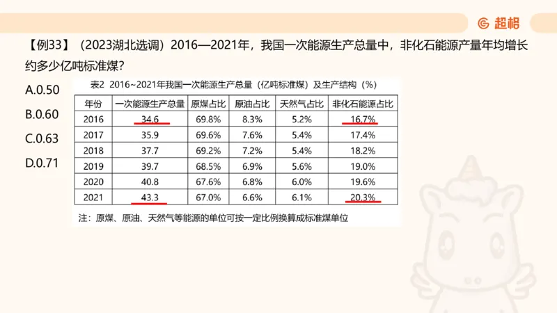 2026资料分析夸夸刷第5节_2026考公资料_超格合集_公考-夸夸刷2026超格行测+申论（五合一）夸夸刷刷题营_资料分析_课件