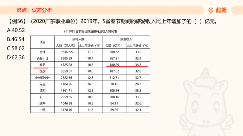 2026资料分析夸夸刷第5节_2026考公资料_超格合集_公考-夸夸刷2026超格行测+申论（五合一）夸夸刷刷题营_资料分析_课件