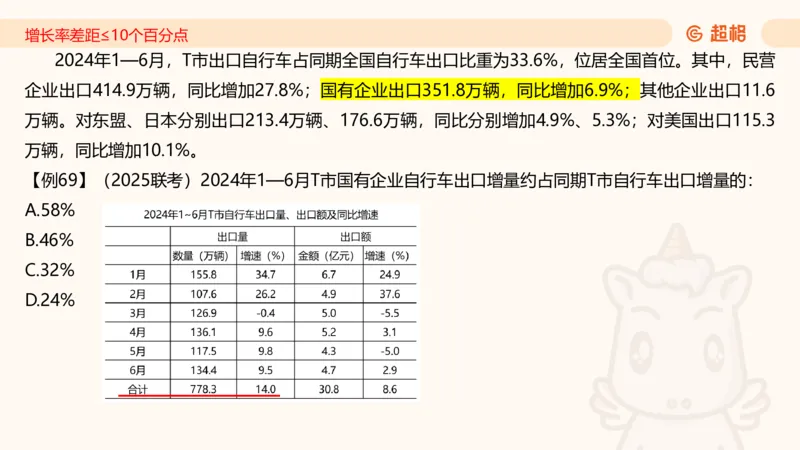 2026资料分析夸夸刷第5节_2026考公资料_超格合集_公考-夸夸刷2026超格行测+申论（五合一）夸夸刷刷题营_资料分析_课件