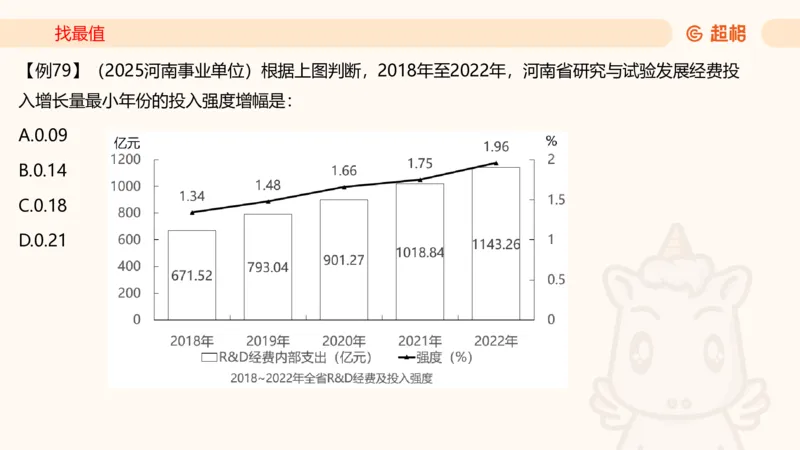 2026资料分析夸夸刷第5节_2026考公资料_超格合集_公考-夸夸刷2026超格行测+申论（五合一）夸夸刷刷题营_资料分析_课件