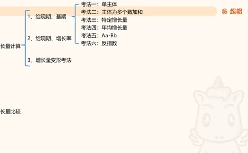 2026资料分析夸夸刷第5节_2026考公资料_超格合集_公考-夸夸刷2026超格行测+申论（五合一）夸夸刷刷题营_资料分析_课件
