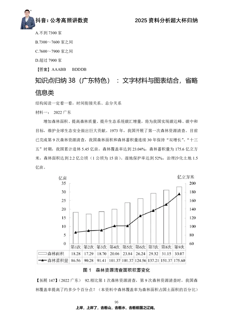 2025资料分析超大杯知识点归纳_2026考公资料_超格合集_数资高照合集_资料分析高照合集⭐⭐⭐_超大杯2025高照资料分析超大杯材料归纳刷题营_讲义