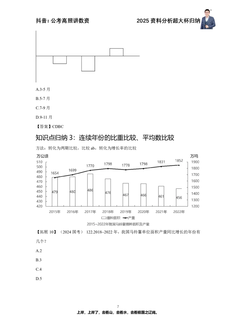 2025资料分析超大杯知识点归纳_2026考公资料_超格合集_数资高照合集_资料分析高照合集⭐⭐⭐_超大杯2025高照资料分析超大杯材料归纳刷题营_讲义