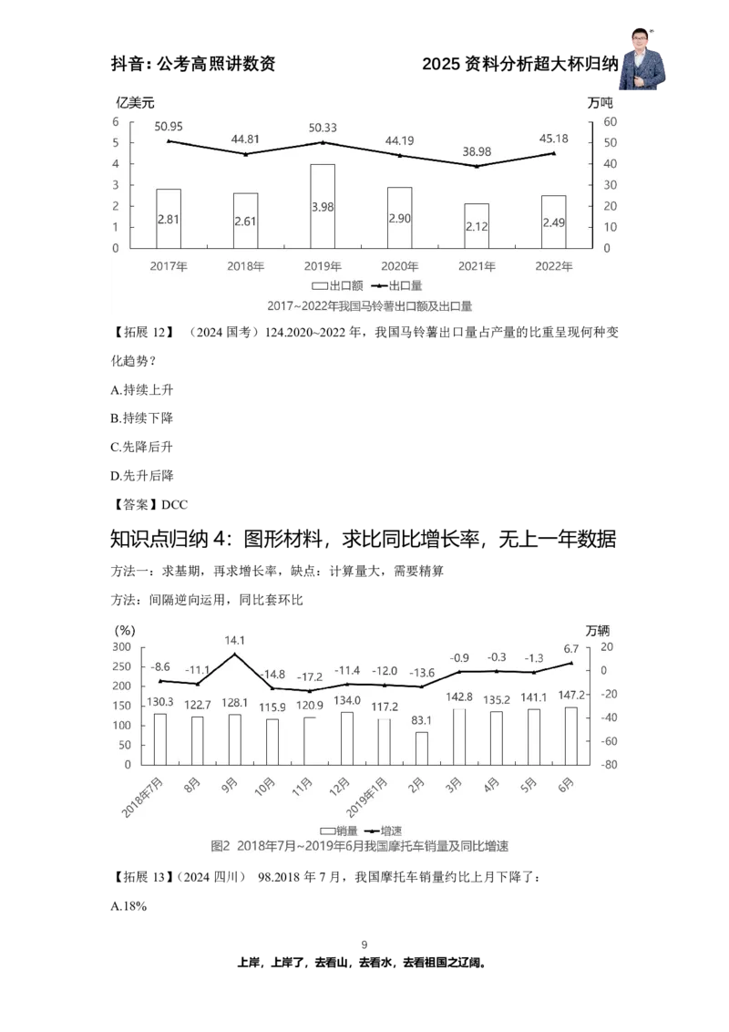 2025资料分析超大杯知识点归纳_2026考公资料_超格合集_数资高照合集_资料分析高照合集⭐⭐⭐_超大杯2025高照资料分析超大杯材料归纳刷题营_讲义