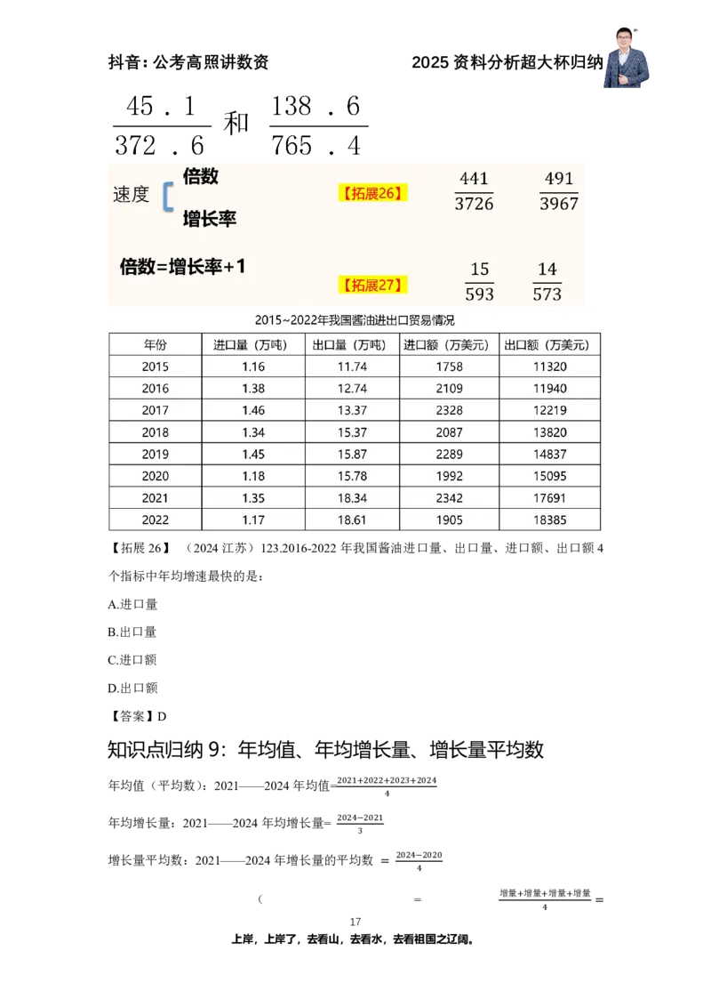 2025资料分析超大杯知识点归纳_2026考公资料_超格合集_数资高照合集_资料分析高照合集⭐⭐⭐_超大杯2025高照资料分析超大杯材料归纳刷题营_讲义