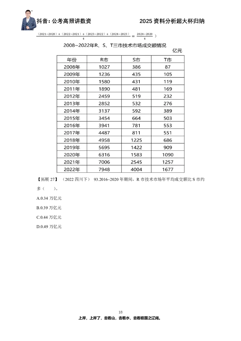 2025资料分析超大杯知识点归纳_2026考公资料_超格合集_数资高照合集_资料分析高照合集⭐⭐⭐_超大杯2025高照资料分析超大杯材料归纳刷题营_讲义