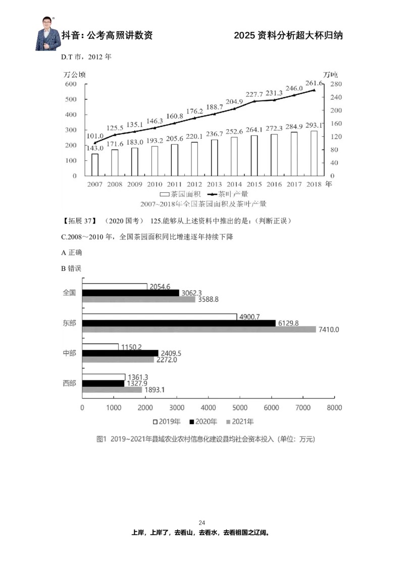 2025资料分析超大杯知识点归纳_2026考公资料_超格合集_数资高照合集_资料分析高照合集⭐⭐⭐_超大杯2025高照资料分析超大杯材料归纳刷题营_讲义