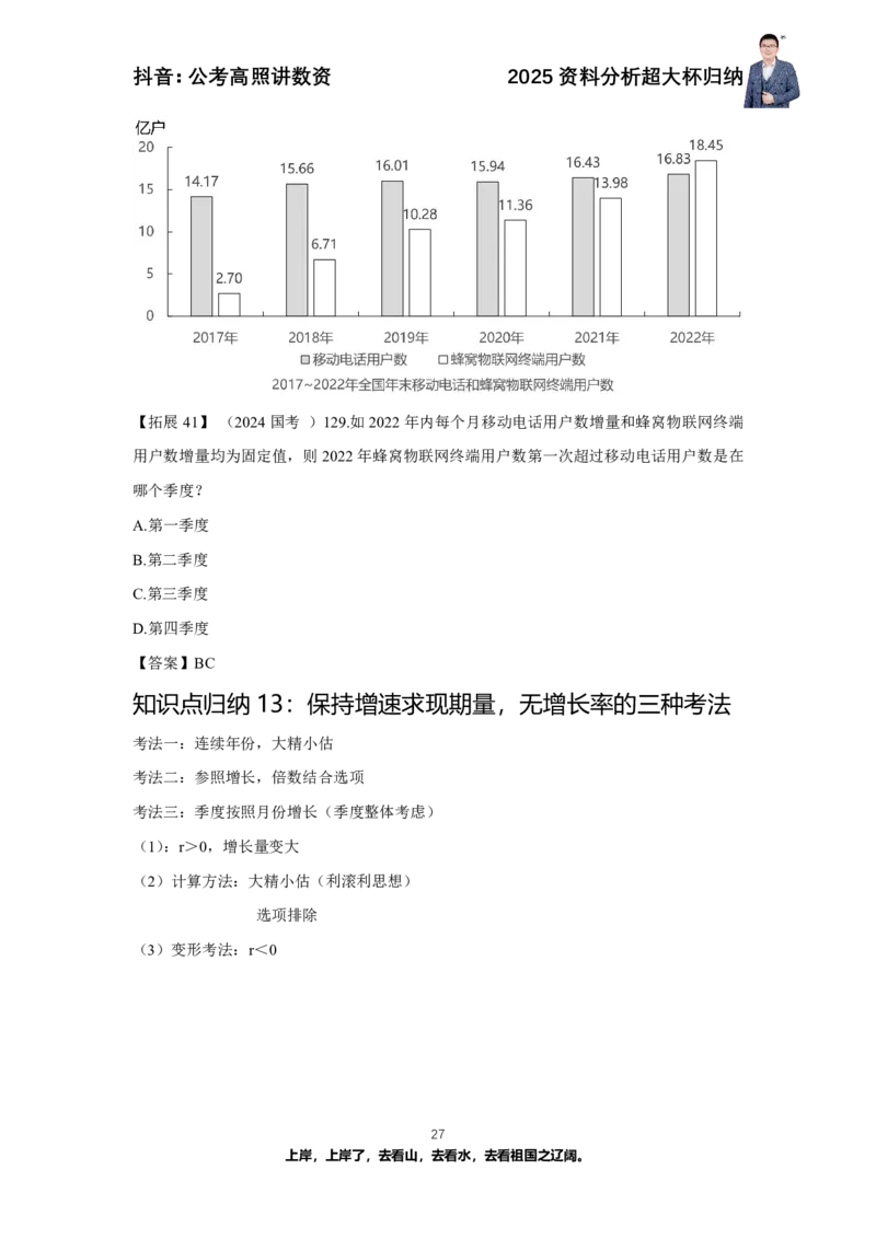 2025资料分析超大杯知识点归纳_2026考公资料_超格合集_数资高照合集_资料分析高照合集⭐⭐⭐_超大杯2025高照资料分析超大杯材料归纳刷题营_讲义