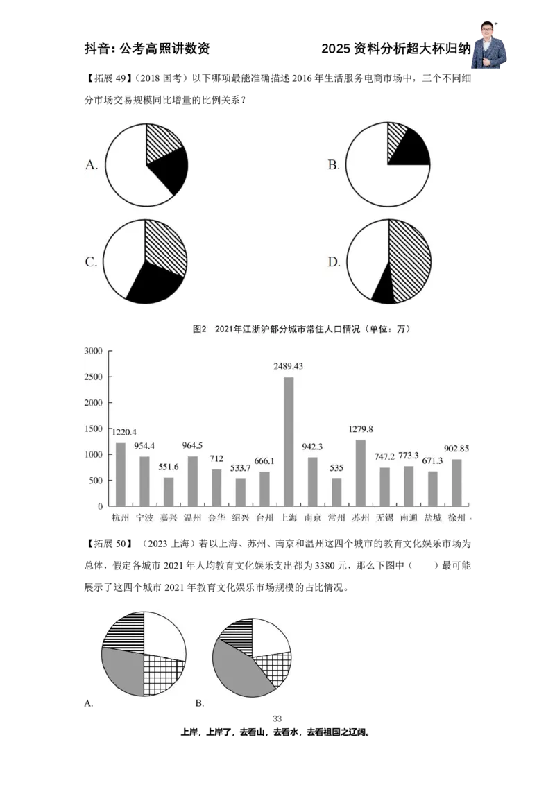 2025资料分析超大杯知识点归纳_2026考公资料_超格合集_数资高照合集_资料分析高照合集⭐⭐⭐_超大杯2025高照资料分析超大杯材料归纳刷题营_讲义