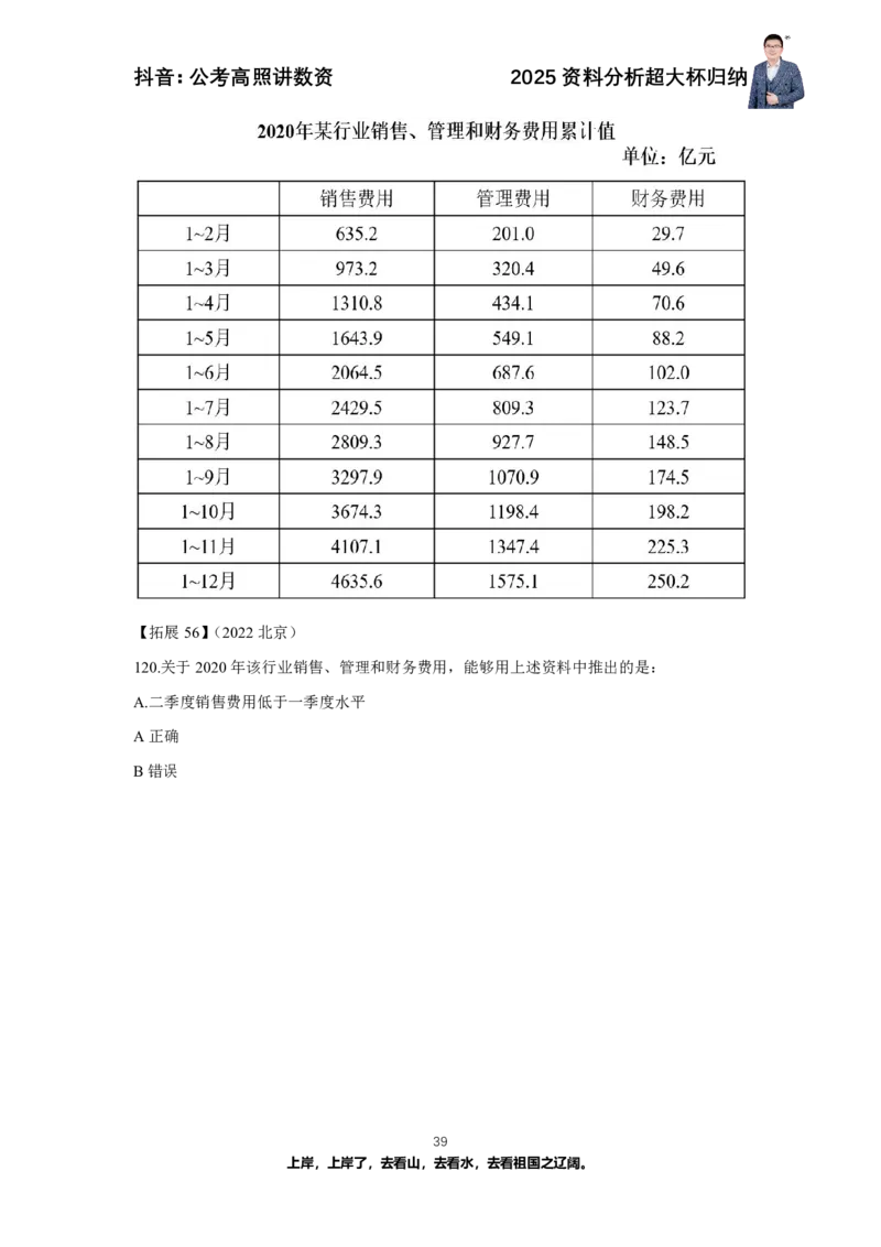 2025资料分析超大杯知识点归纳_2026考公资料_超格合集_数资高照合集_资料分析高照合集⭐⭐⭐_超大杯2025高照资料分析超大杯材料归纳刷题营_讲义