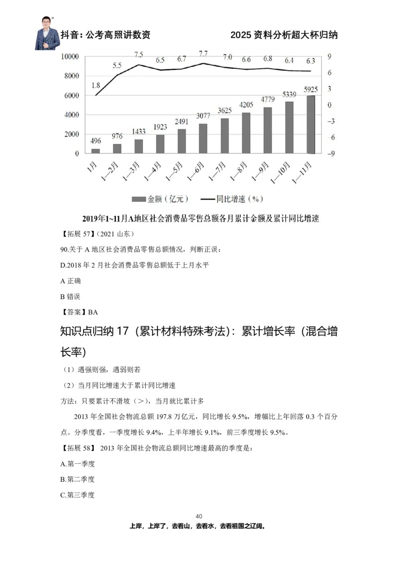 2025资料分析超大杯知识点归纳_2026考公资料_超格合集_数资高照合集_资料分析高照合集⭐⭐⭐_超大杯2025高照资料分析超大杯材料归纳刷题营_讲义