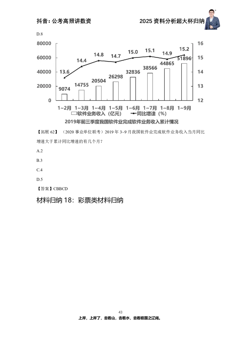 2025资料分析超大杯知识点归纳_2026考公资料_超格合集_数资高照合集_资料分析高照合集⭐⭐⭐_超大杯2025高照资料分析超大杯材料归纳刷题营_讲义