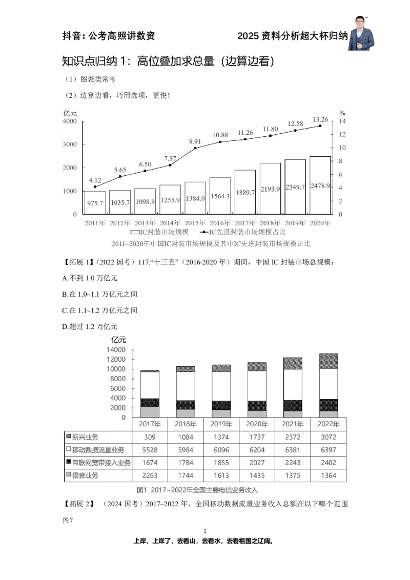 2025资料分析超大杯知识点归纳_2026考公资料_超格合集_数资高照合集_资料分析高照合集⭐⭐⭐_超大杯2025高照资料分析超大杯材料归纳刷题营_讲义