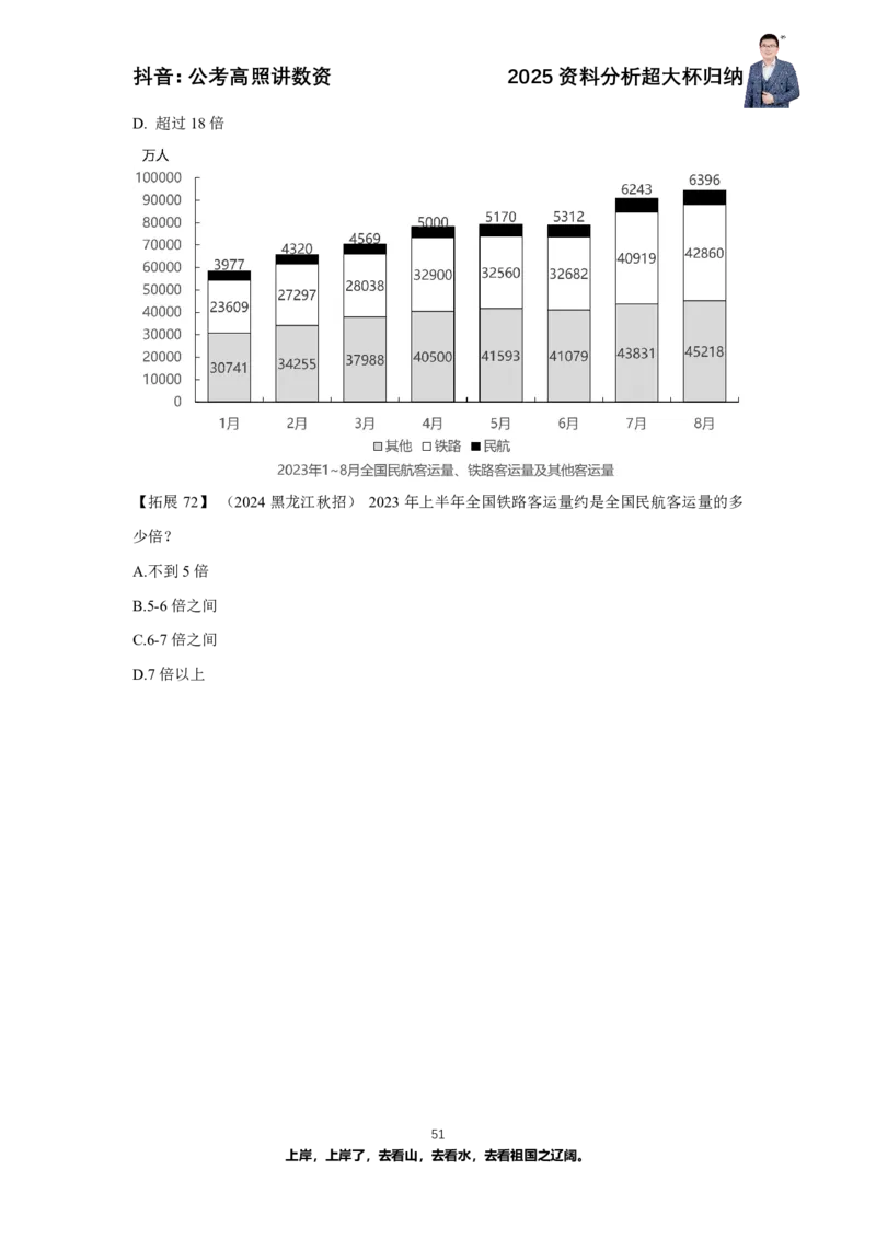 2025资料分析超大杯知识点归纳_2026考公资料_超格合集_数资高照合集_资料分析高照合集⭐⭐⭐_超大杯2025高照资料分析超大杯材料归纳刷题营_讲义