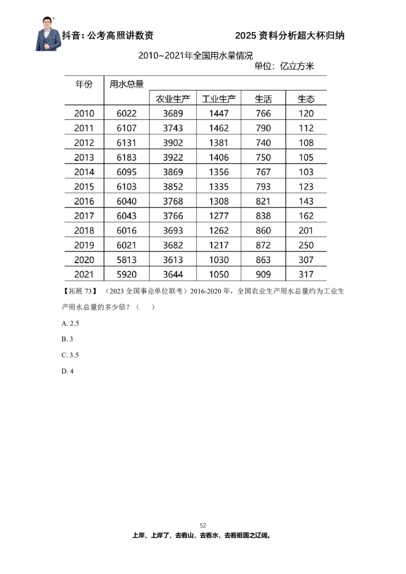 2025资料分析超大杯知识点归纳_2026考公资料_超格合集_数资高照合集_资料分析高照合集⭐⭐⭐_超大杯2025高照资料分析超大杯材料归纳刷题营_讲义