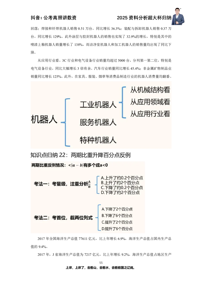 2025资料分析超大杯知识点归纳_2026考公资料_超格合集_数资高照合集_资料分析高照合集⭐⭐⭐_超大杯2025高照资料分析超大杯材料归纳刷题营_讲义
