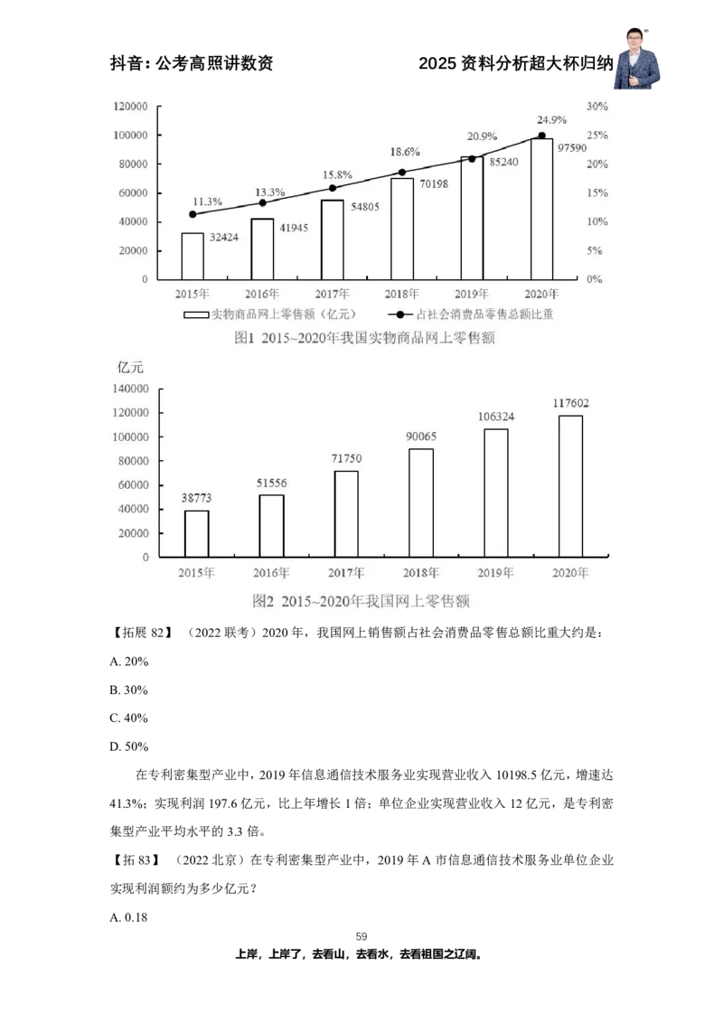 2025资料分析超大杯知识点归纳_2026考公资料_超格合集_数资高照合集_资料分析高照合集⭐⭐⭐_超大杯2025高照资料分析超大杯材料归纳刷题营_讲义