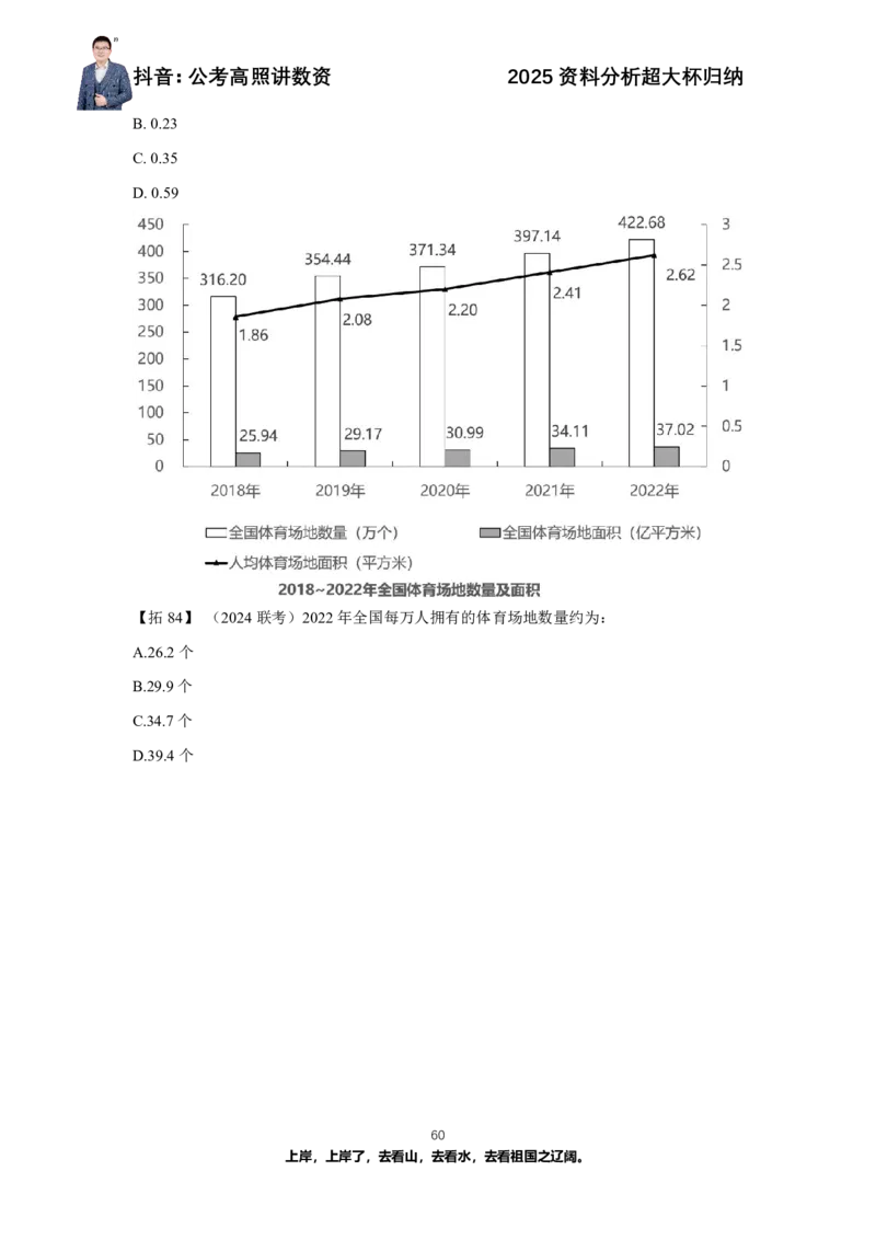 2025资料分析超大杯知识点归纳_2026考公资料_超格合集_数资高照合集_资料分析高照合集⭐⭐⭐_超大杯2025高照资料分析超大杯材料归纳刷题营_讲义
