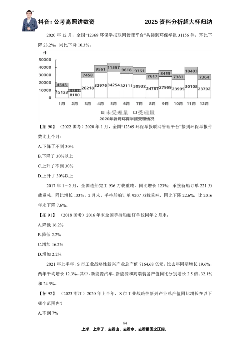 2025资料分析超大杯知识点归纳_2026考公资料_超格合集_数资高照合集_资料分析高照合集⭐⭐⭐_超大杯2025高照资料分析超大杯材料归纳刷题营_讲义
