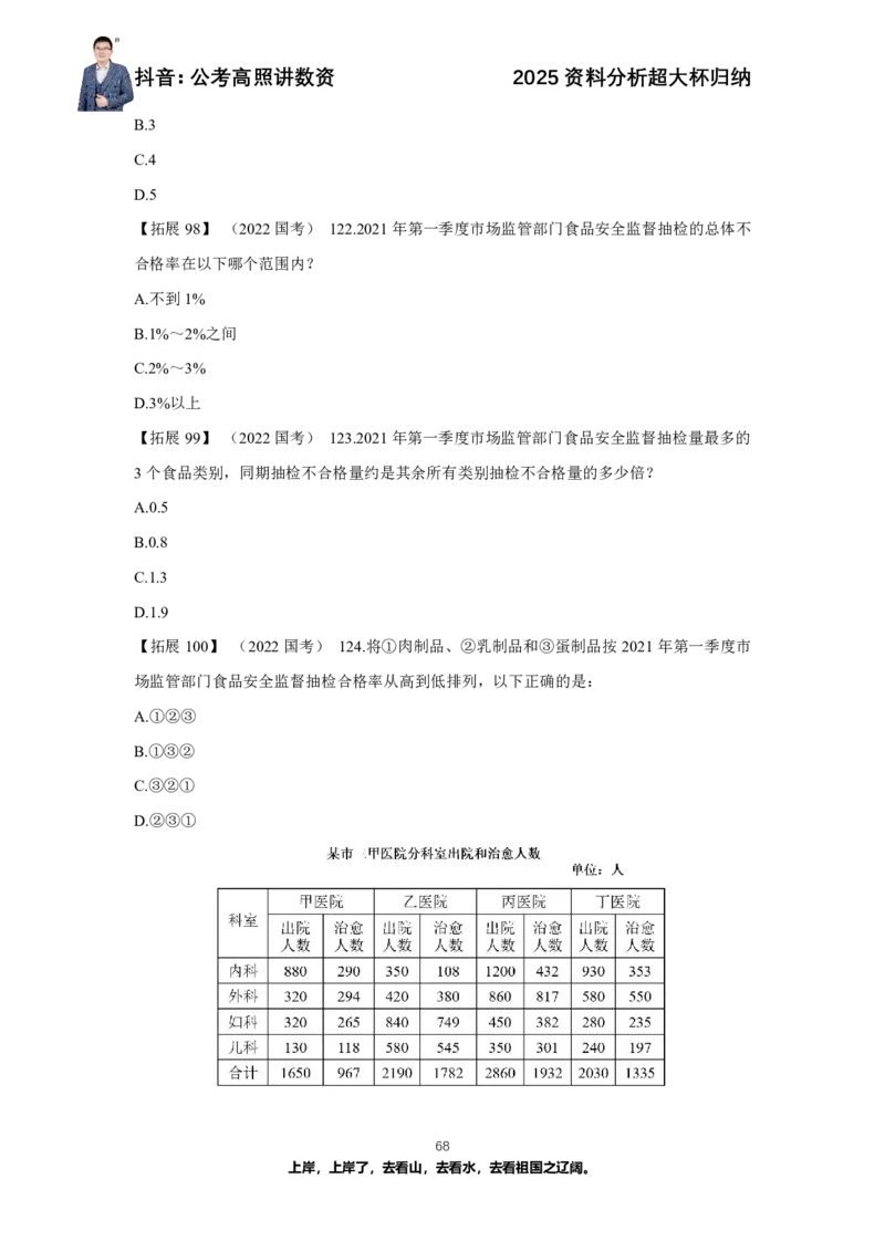 2025资料分析超大杯知识点归纳_2026考公资料_超格合集_数资高照合集_资料分析高照合集⭐⭐⭐_超大杯2025高照资料分析超大杯材料归纳刷题营_讲义