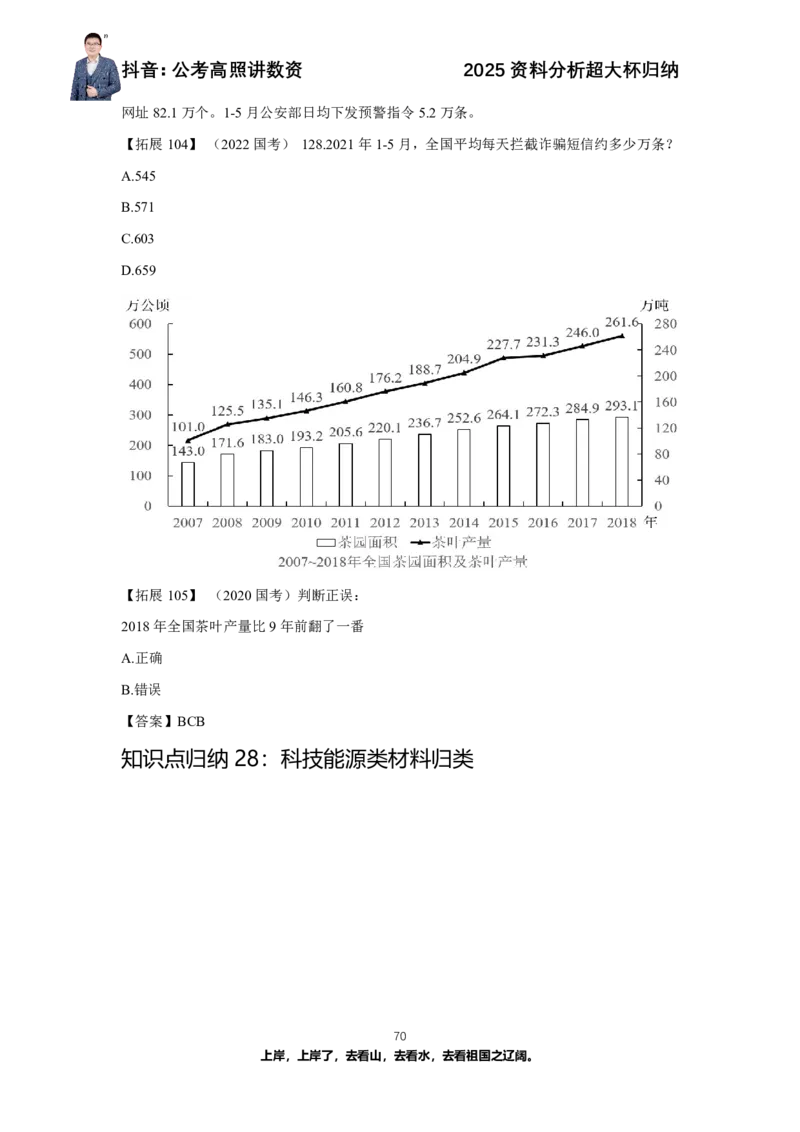 2025资料分析超大杯知识点归纳_2026考公资料_超格合集_数资高照合集_资料分析高照合集⭐⭐⭐_超大杯2025高照资料分析超大杯材料归纳刷题营_讲义