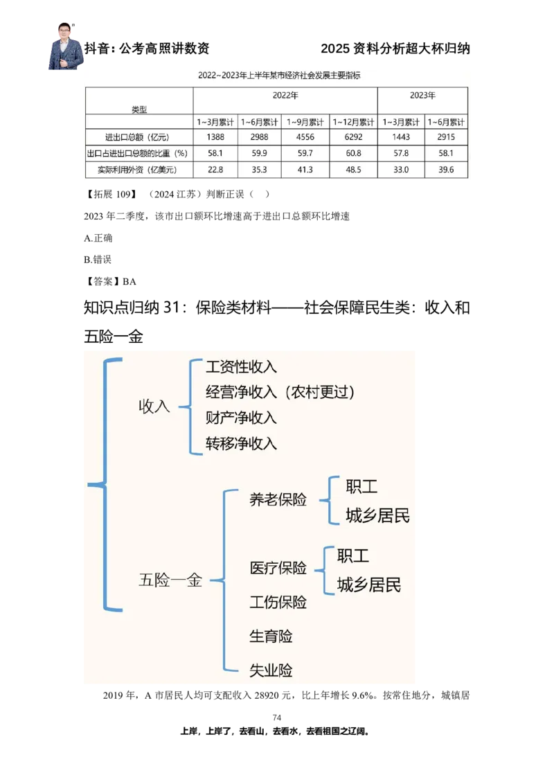 2025资料分析超大杯知识点归纳_2026考公资料_超格合集_数资高照合集_资料分析高照合集⭐⭐⭐_超大杯2025高照资料分析超大杯材料归纳刷题营_讲义