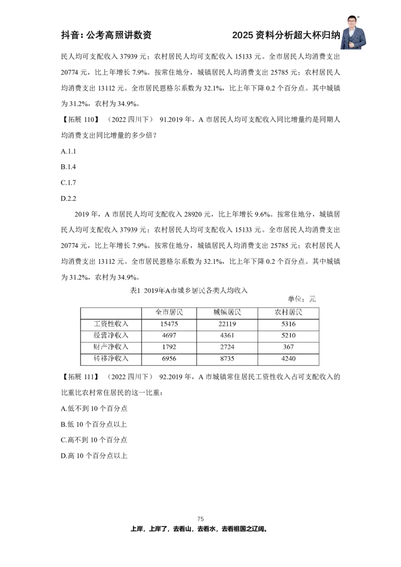 2025资料分析超大杯知识点归纳_2026考公资料_超格合集_数资高照合集_资料分析高照合集⭐⭐⭐_超大杯2025高照资料分析超大杯材料归纳刷题营_讲义