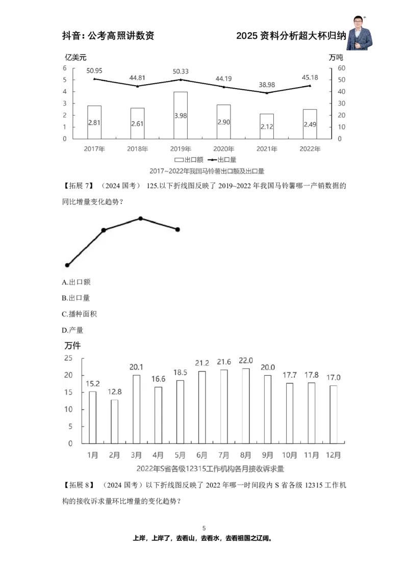 2025资料分析超大杯知识点归纳_2026考公资料_超格合集_数资高照合集_资料分析高照合集⭐⭐⭐_超大杯2025高照资料分析超大杯材料归纳刷题营_讲义