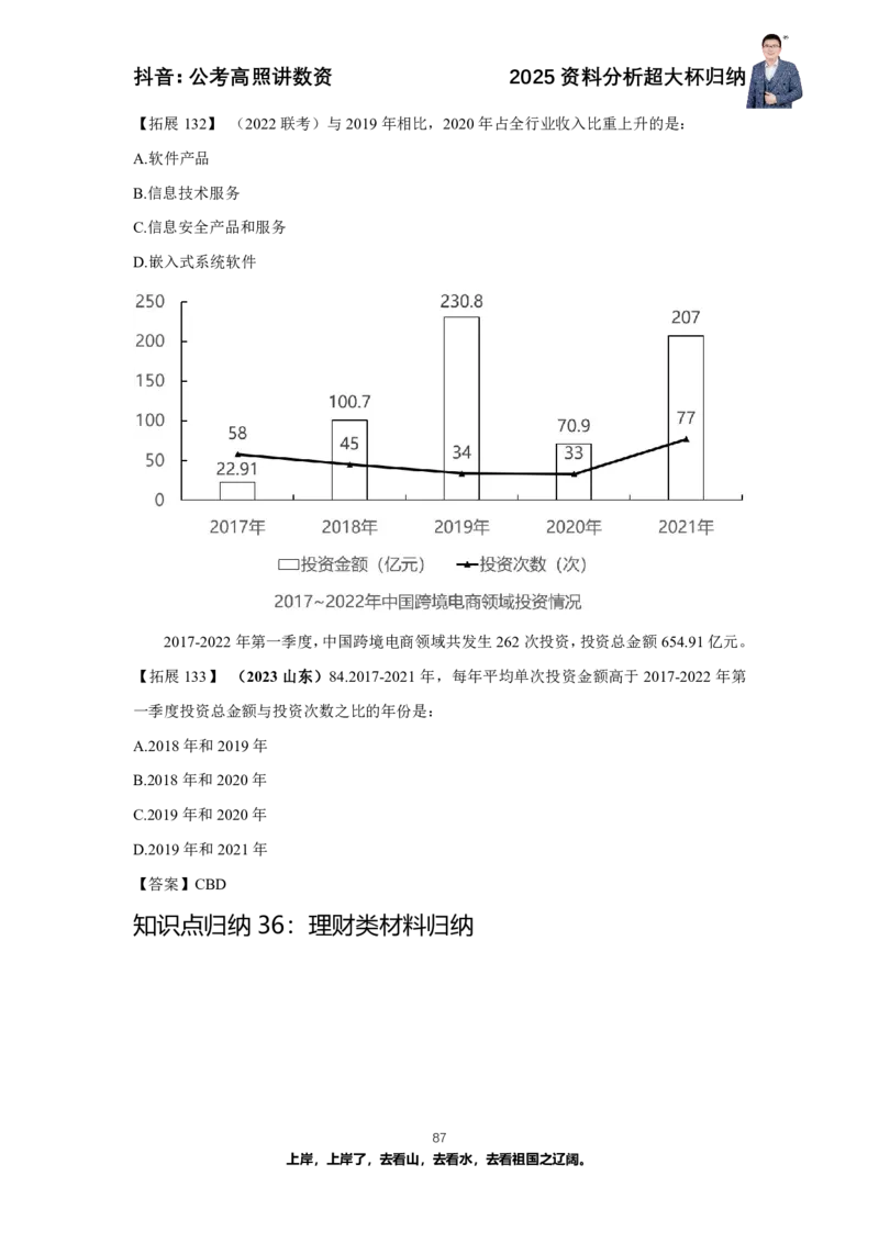 2025资料分析超大杯知识点归纳_2026考公资料_超格合集_数资高照合集_资料分析高照合集⭐⭐⭐_超大杯2025高照资料分析超大杯材料归纳刷题营_讲义