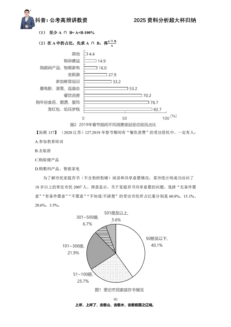 2025资料分析超大杯知识点归纳_2026考公资料_超格合集_数资高照合集_资料分析高照合集⭐⭐⭐_超大杯2025高照资料分析超大杯材料归纳刷题营_讲义