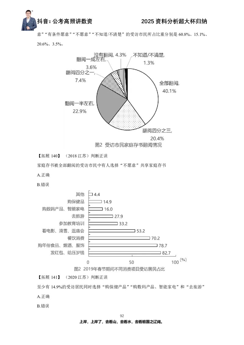 2025资料分析超大杯知识点归纳_2026考公资料_超格合集_数资高照合集_资料分析高照合集⭐⭐⭐_超大杯2025高照资料分析超大杯材料归纳刷题营_讲义
