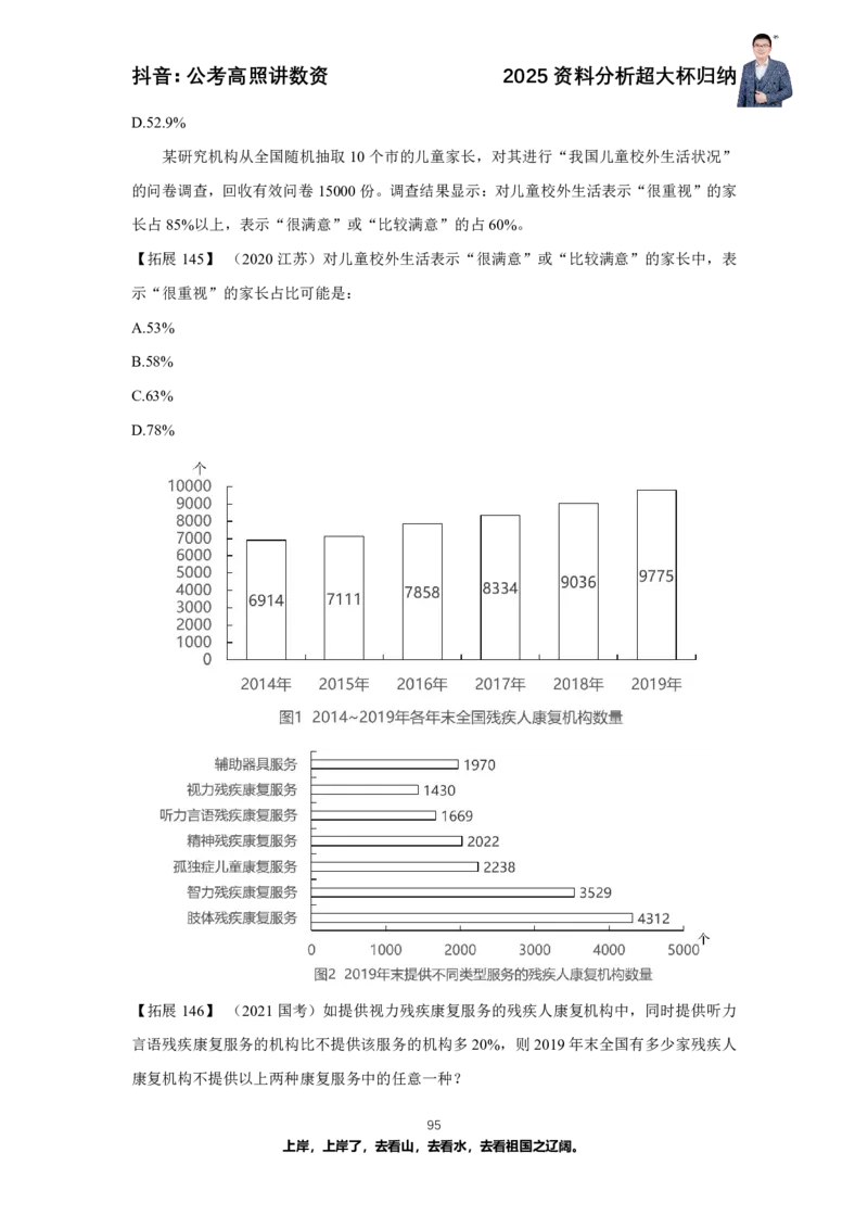 2025资料分析超大杯知识点归纳_2026考公资料_超格合集_数资高照合集_资料分析高照合集⭐⭐⭐_超大杯2025高照资料分析超大杯材料归纳刷题营_讲义