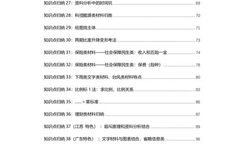2025资料分析超大杯知识点归纳_2026考公资料_超格合集_数资高照合集_资料分析高照合集⭐⭐⭐_超大杯2025高照资料分析超大杯材料归纳刷题营_讲义