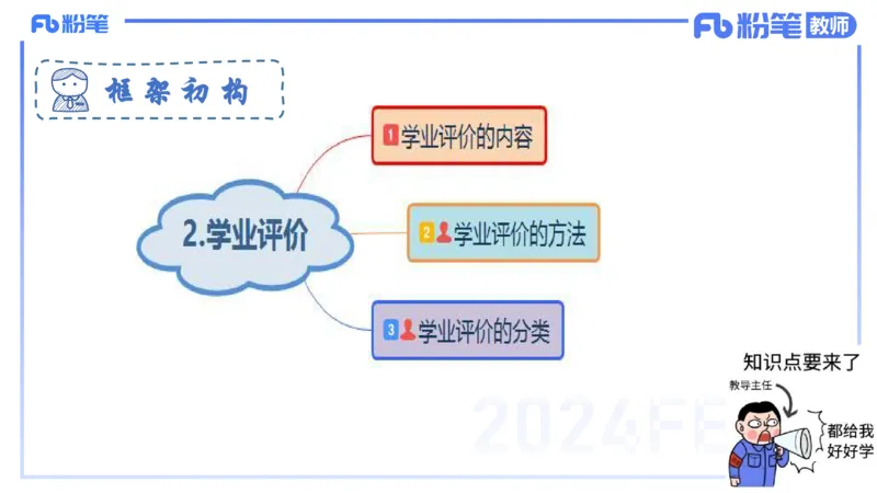 8.25+8.26-教资理论-教学论-高闪闪_4-教培资料-26年最新资料-同步更新_初中高中教资_03科三专项（进去保存报考的学科即可）_01科目三FB网课、三色速记手册、知识点导图等推荐